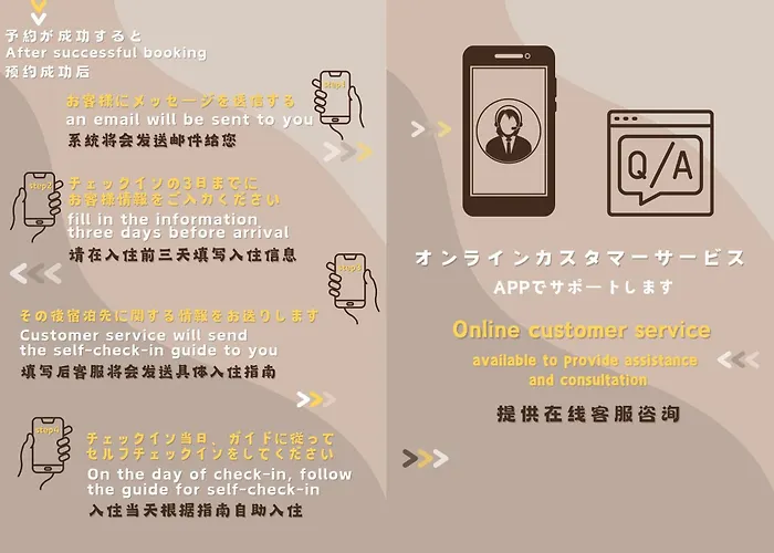 浅草寺3分｜浅草駅6分｜開放的｜畳寝室｜2-6人｜成田&羽田空港直通